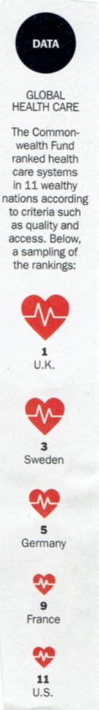 globalhealthcare