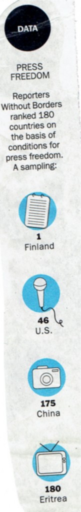 pressfreedom