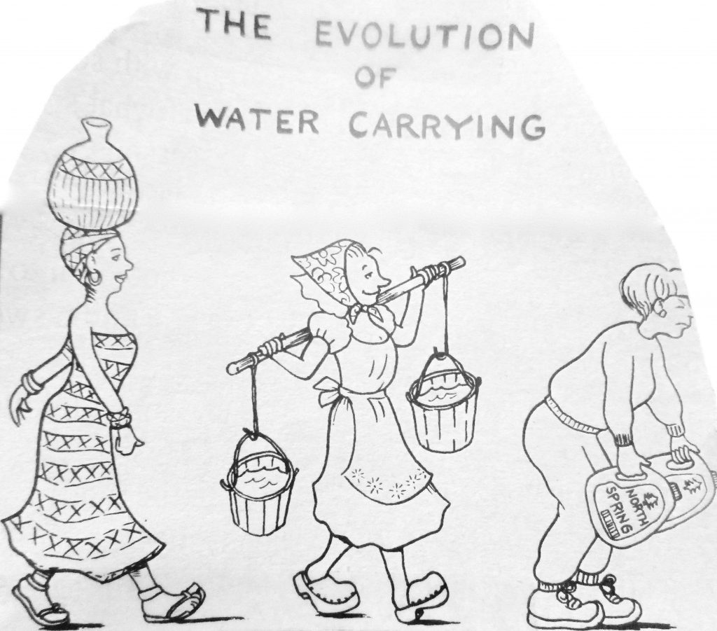 Cartoon The Evolution Of Water Carrying