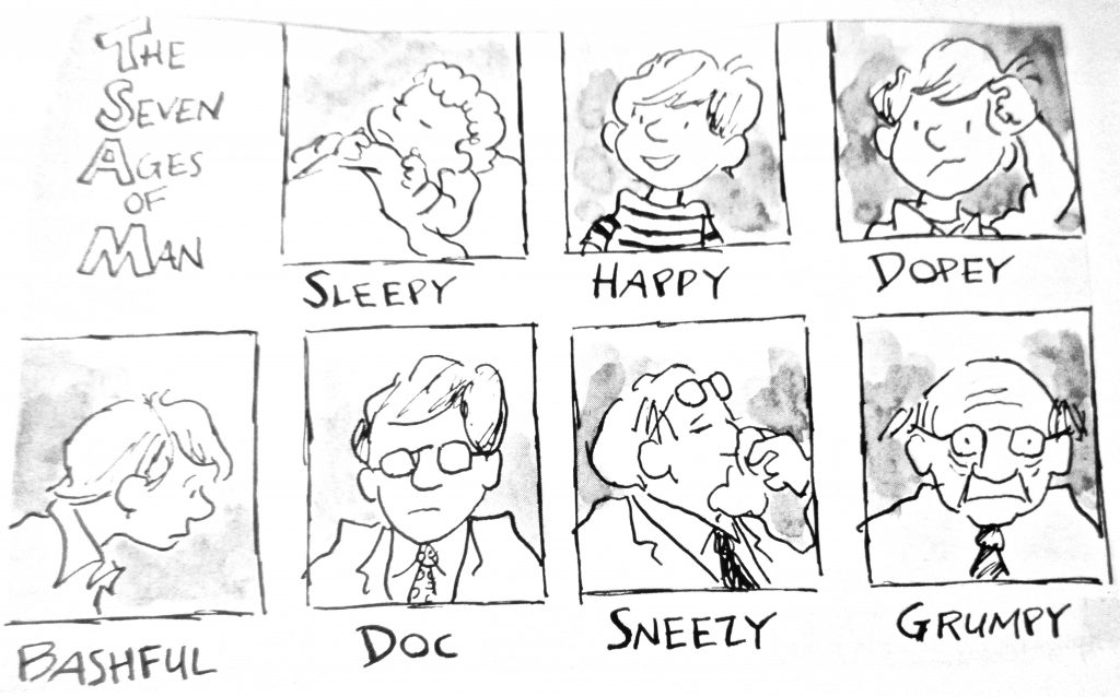 Cartoon The Seven Acess Of Man