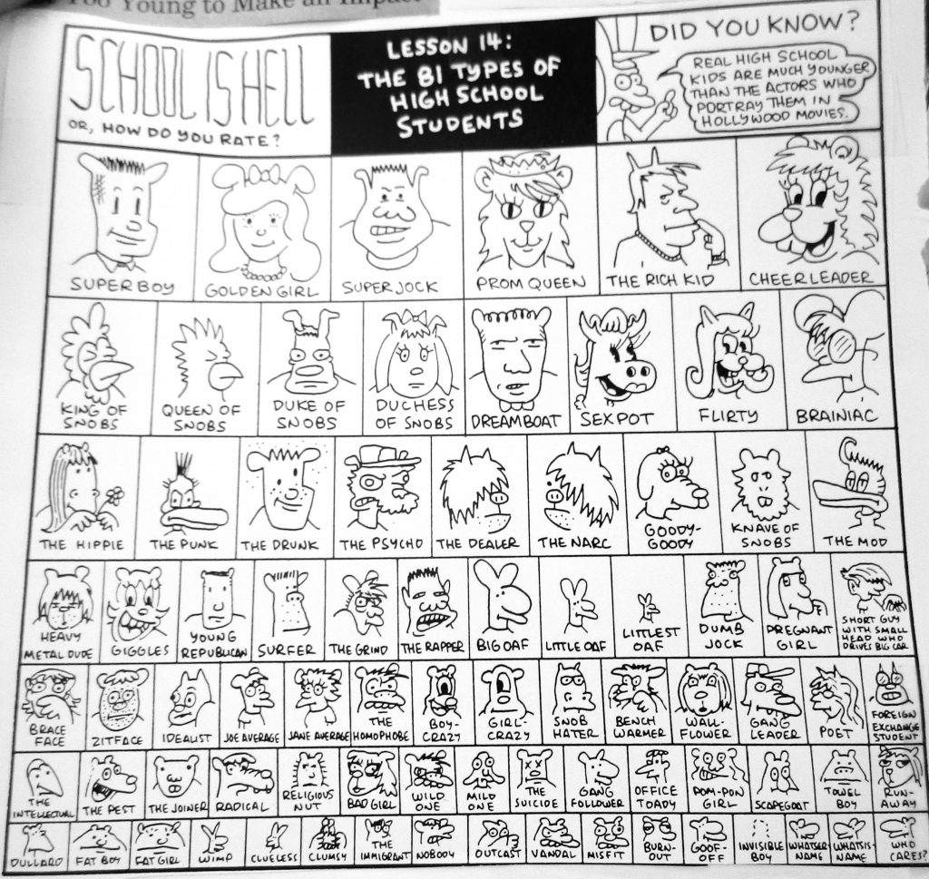 Cartoon The Types Of High School Students