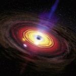 The secrets of supermassive black holes