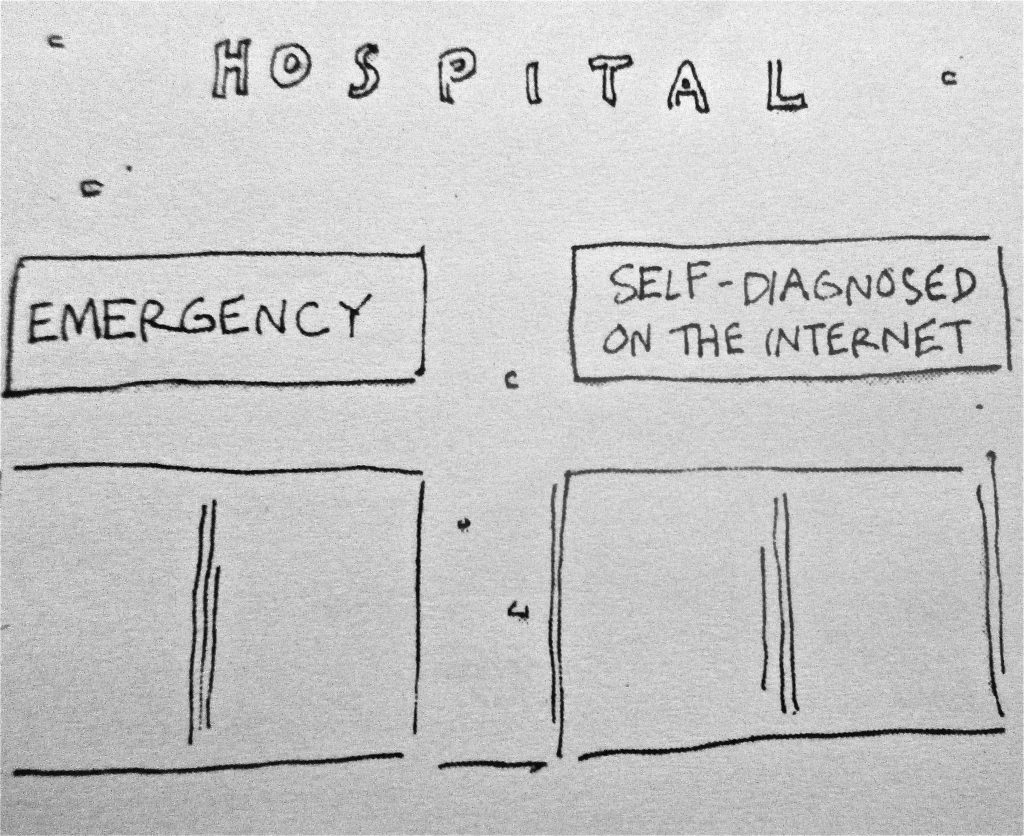 Cartoon Hospital Emergency