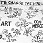 Illustration depicting a flowchart of the relationship between art and commerce with various characters and actions.