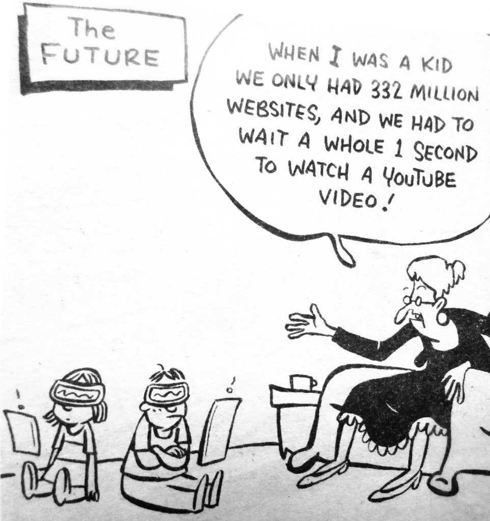 Cartoon The Future