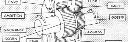 Illustration depicting various emotions and their connections in a mechanical diagram format.
