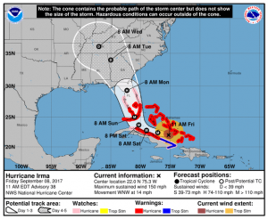 Hurricane Irma Live Webcams