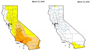 California Drought