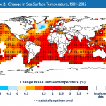 Rising Ocean Temperatures